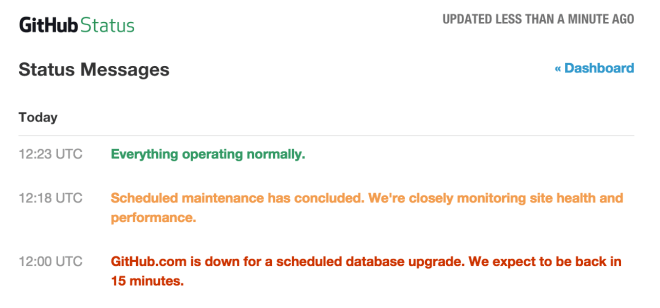 GitHub.outage.finished