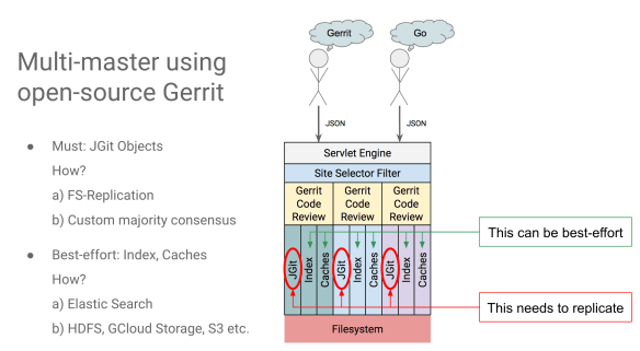 Screen Shot 2017-10-10 at 15.37.31.png