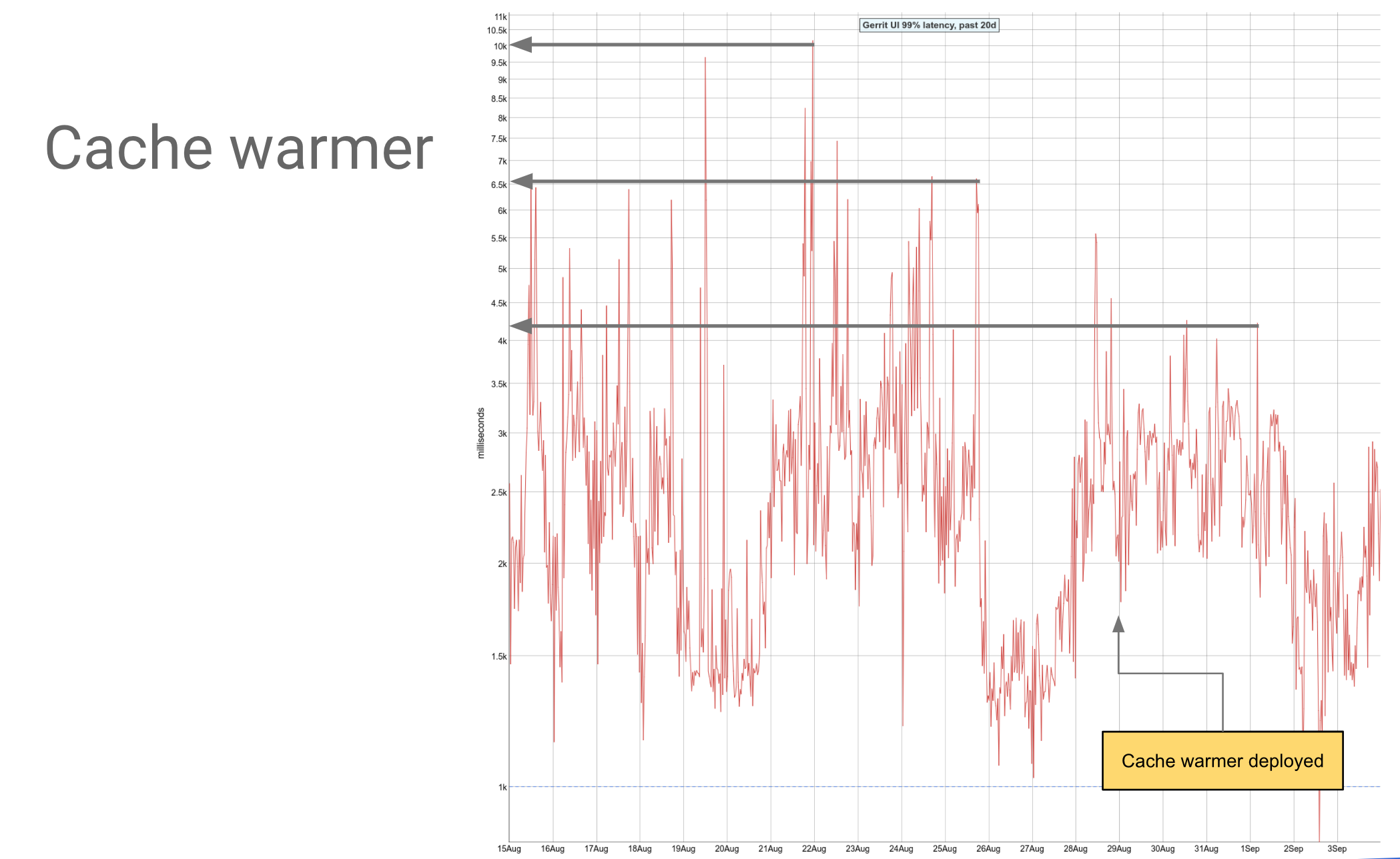 Screen Shot 2017-10-10 at 15.43.15.png