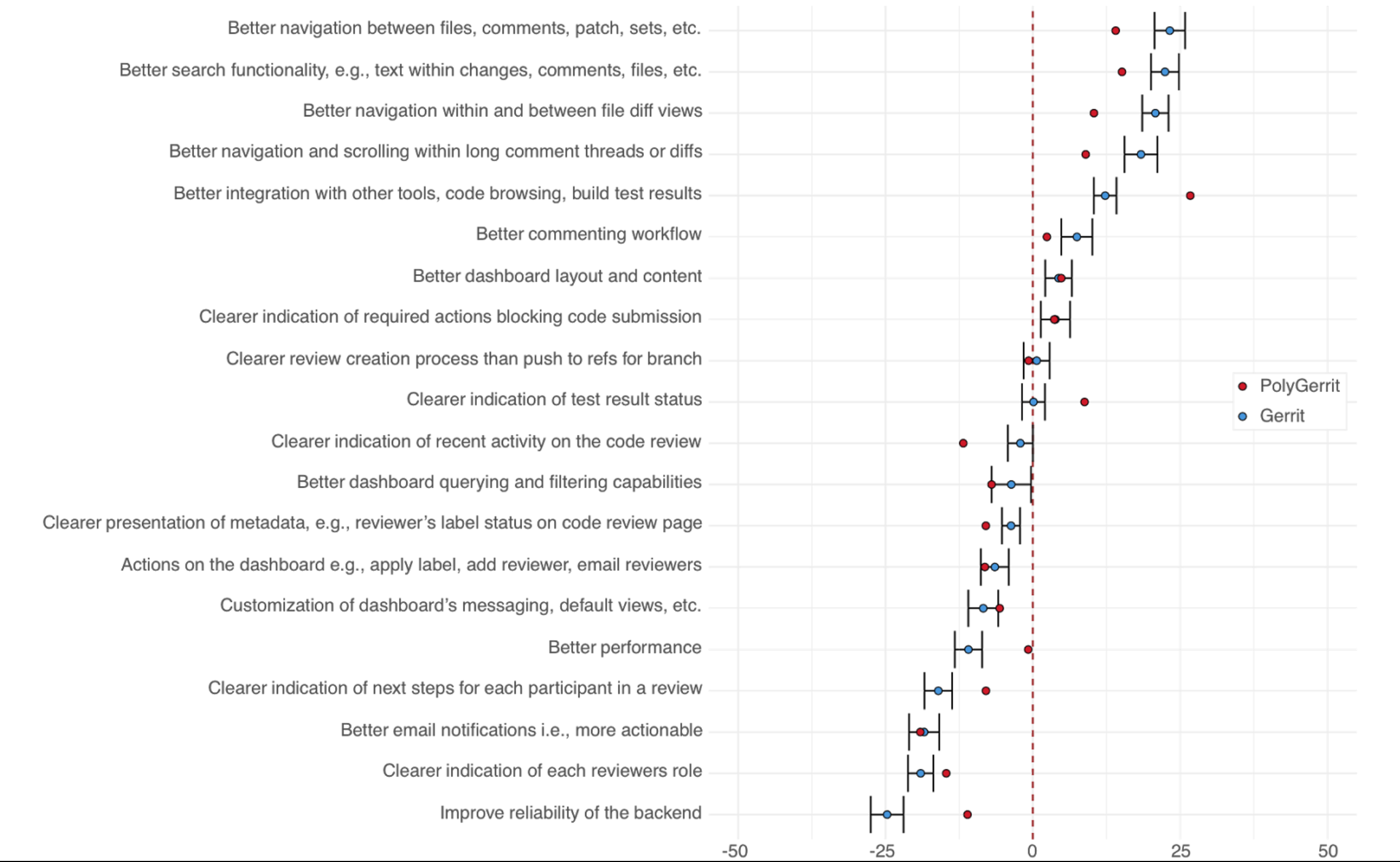 Screen Shot 2017-10-19 at 16.34.13.png