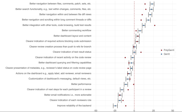 Screen Shot 2017-10-19 at 16.34.13.png