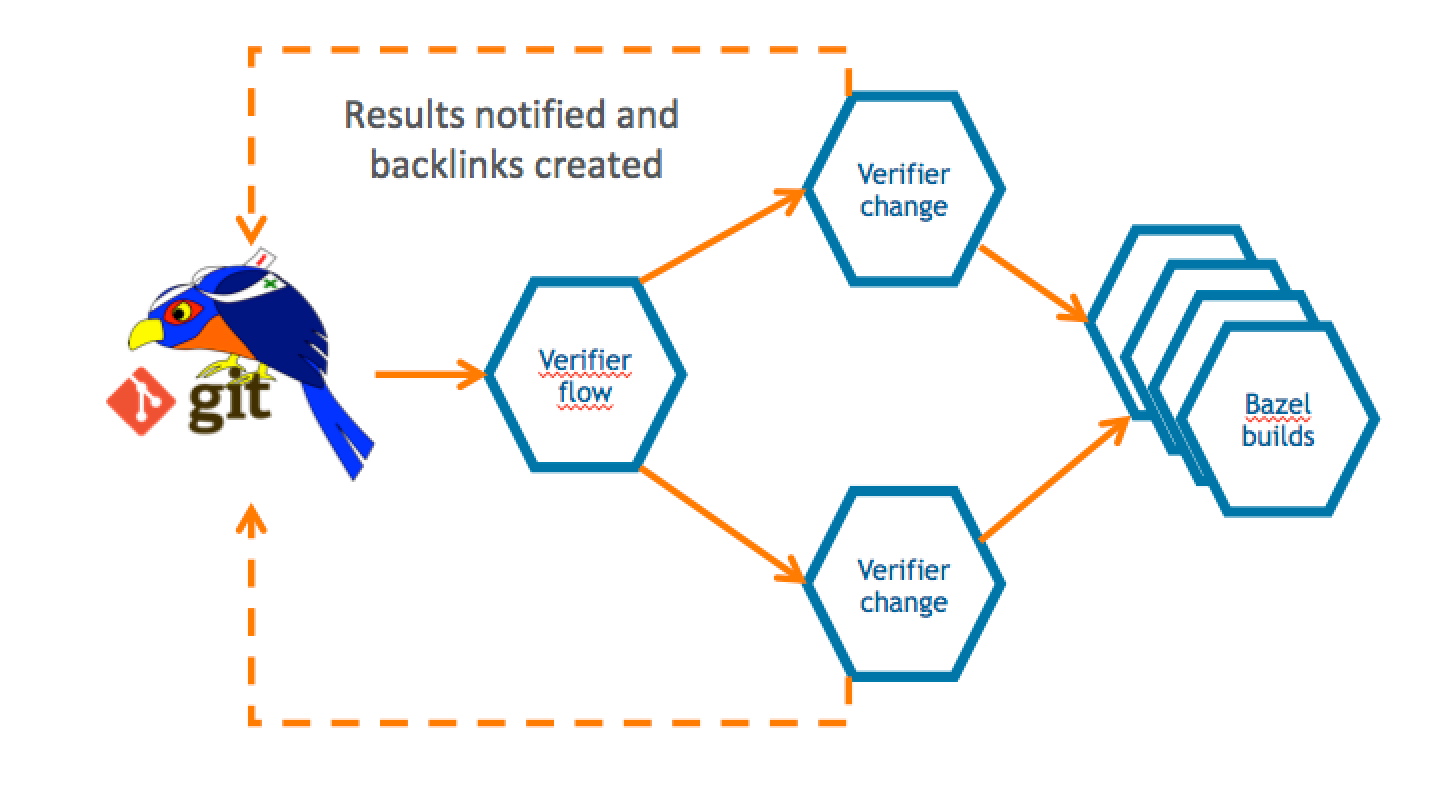 Screen Shot 2017-10-24 at 22.53.30.png