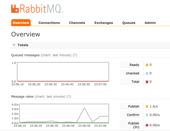 Screen Shot 2017-10-24 at 23.07.02.png