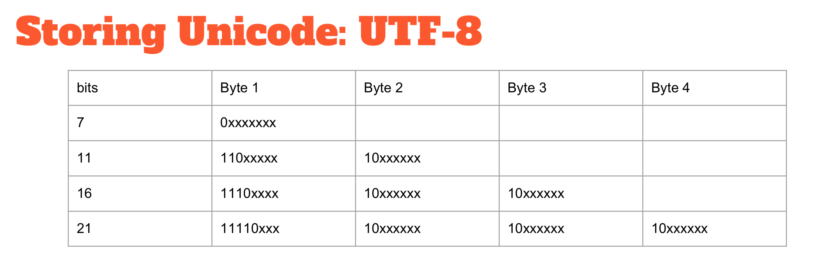 Screen Shot 2017-11-01 at 09.36.16.png