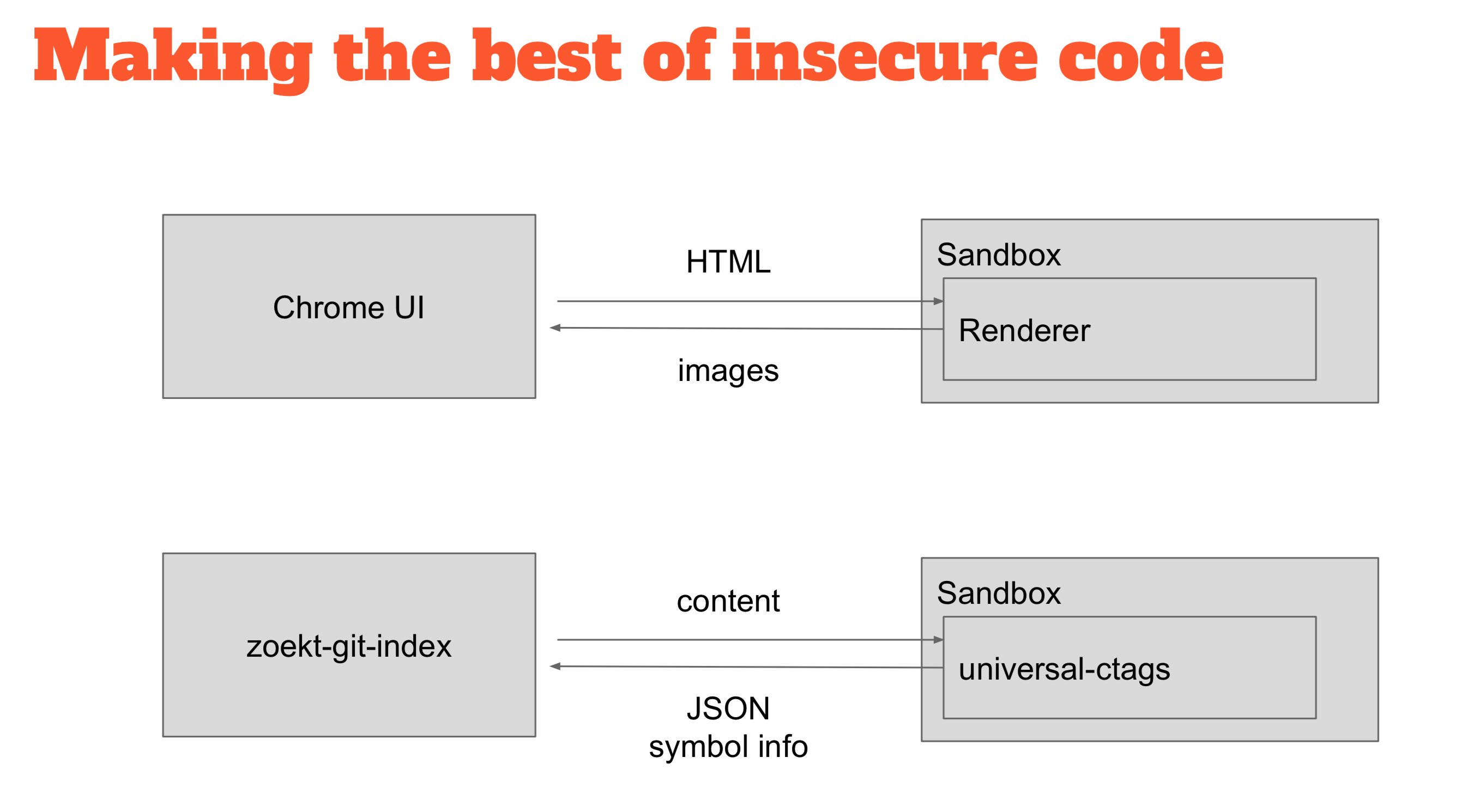 Screen Shot 2017-11-01 at 09.49.18.png