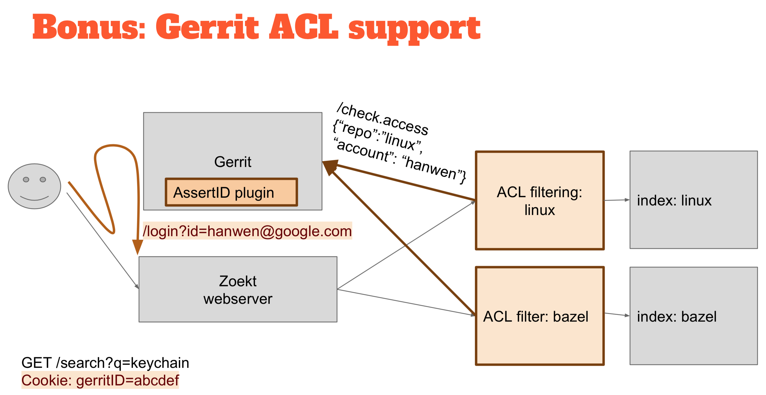 Screen Shot 2017-11-01 at 09.51.00.png