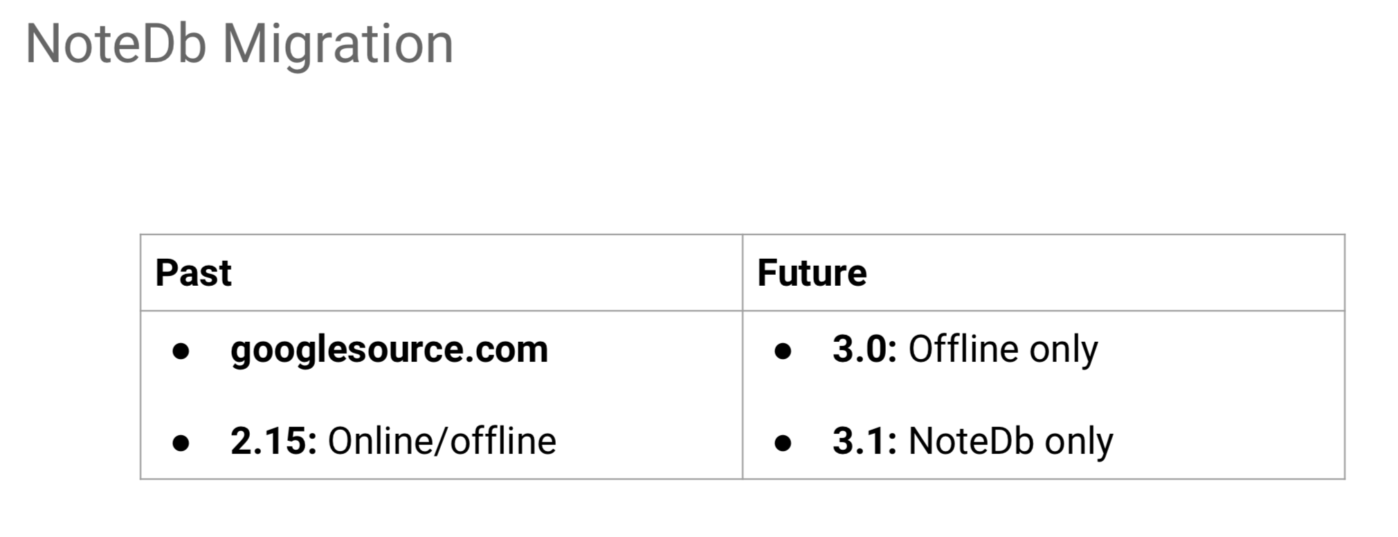 Screen Shot 2017-11-15 at 00.00.20.png