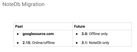 Screen Shot 2017-11-15 at 00.00.20.png