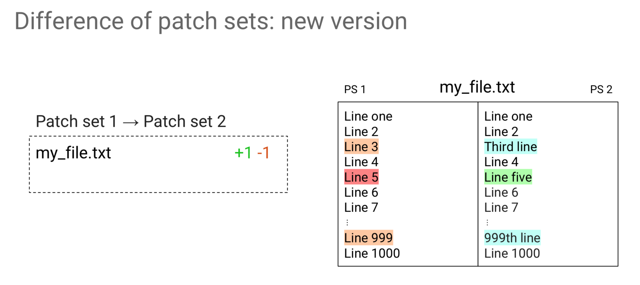 Screen Shot 2017-11-15 at 00.04.34.png