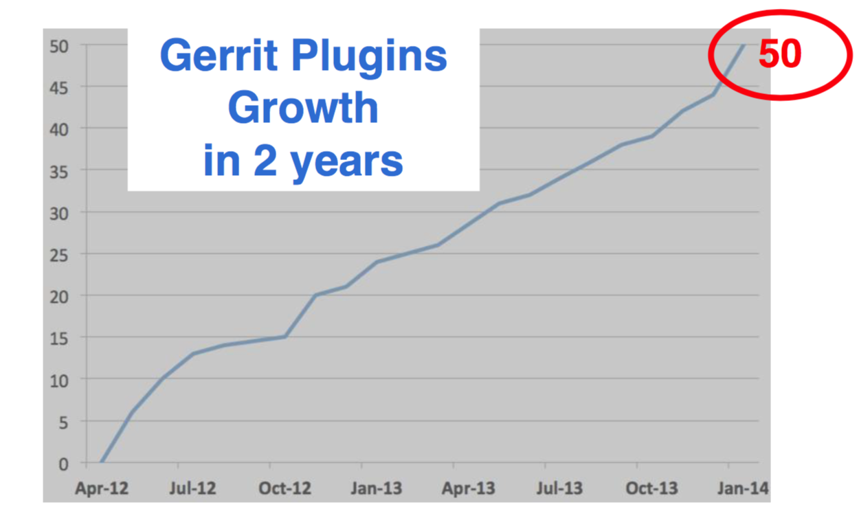 Screen Shot 2017-11-21 at 09.38.07.png