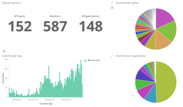 Screen Shot 2018-01-02 at 12.01.41.png