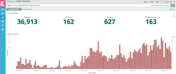 Screen Shot 2018-06-04 at 14.29.23