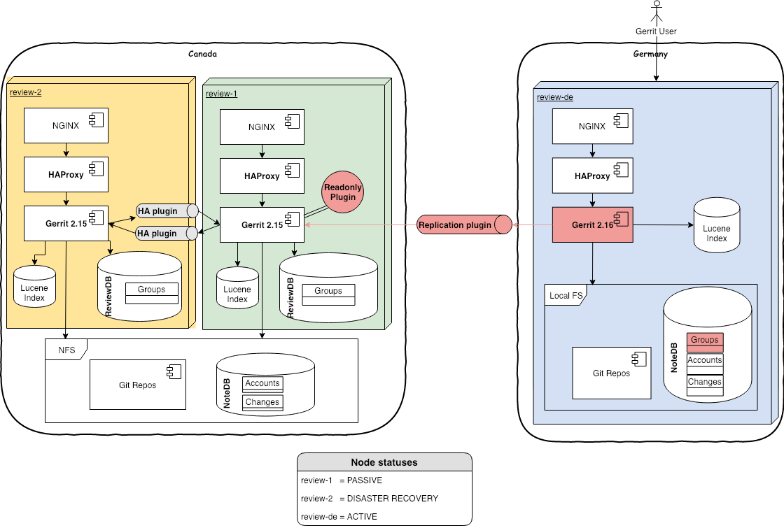 DE Active - 15_01.png