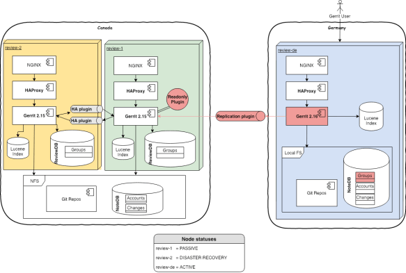 DE Active - 15_01.png