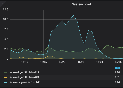 Screenshot 2019-01-14 at 20.33.10.png