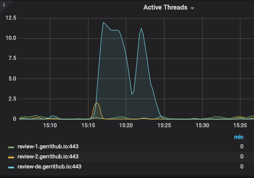 Screenshot 2019-01-14 at 20.33.23.png