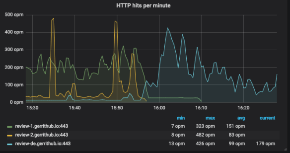 Screenshot 2019-01-14 at 20.39.22.png