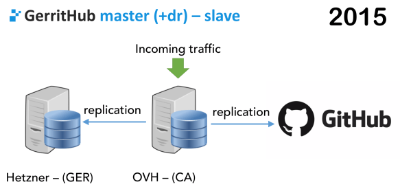 Screenshot 2019-03-02 at 01.19.34