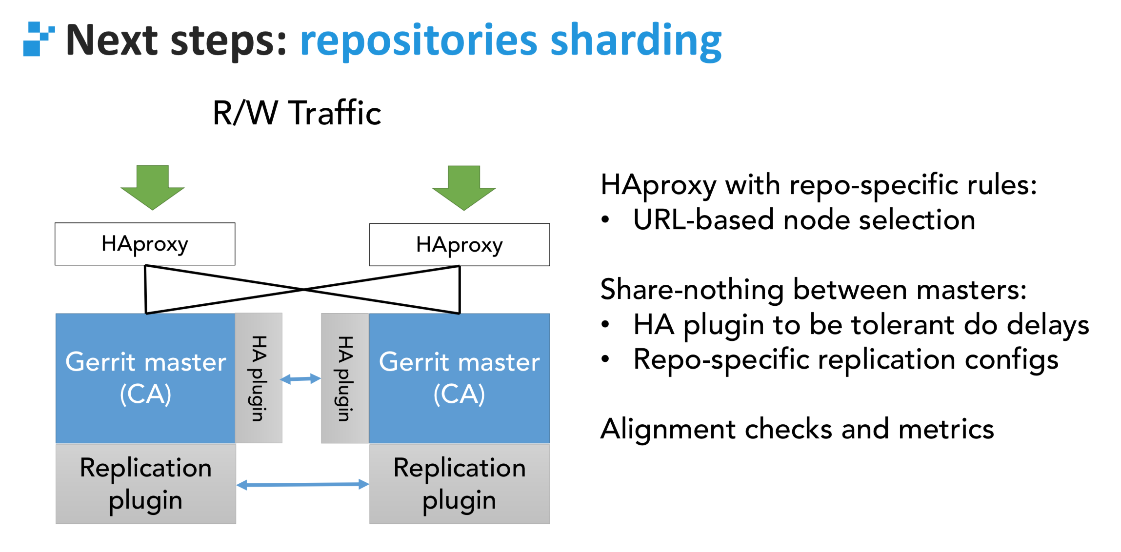 Screenshot 2019-03-02 at 01.23.16
