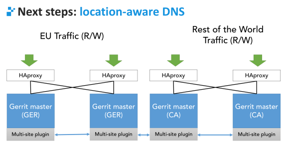 Screenshot 2019-03-02 at 01.24.43