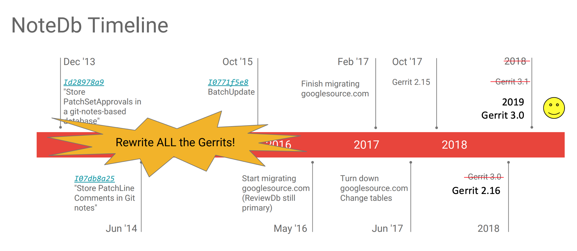 Screenshot 2019-05-18 at 23.18.28