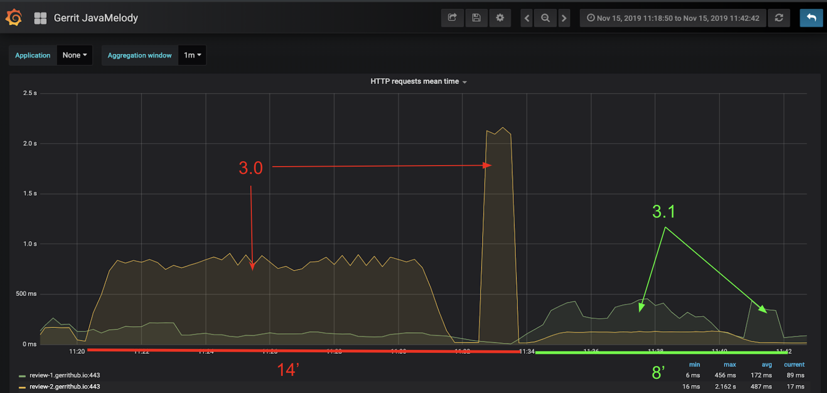 Screenshot 2019-12-14 at 16.32.12.png