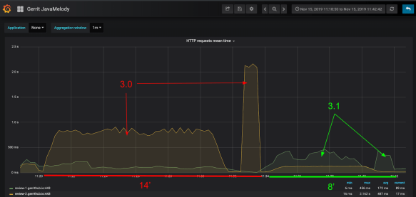 Screenshot 2019-12-14 at 16.32.12.png