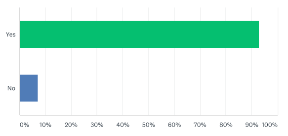 Screenshot 2019-12-23 at 09.02.56