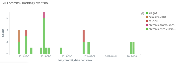 Screenshot 2020-05-12 at 11.05.51.png